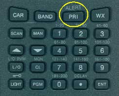 Pro89 Keypad - PRI