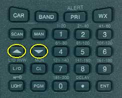 Pro-89 Keypad - UP arrow, DOWN arrow