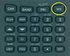 Pro89 Keypad - WX