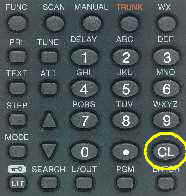 Pro92 Keypad - CL