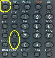 Pro92 Keypad - FUNC, UP, DOWN