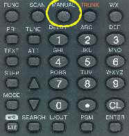 Pro92 Keypad - MANUAL