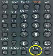 Pro92 Keypad - PGM