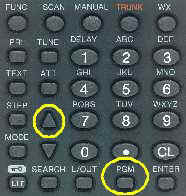 Pro92 Keypad - PGM, UP