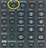 Pro92 Keypad - SCAN