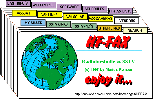Clickable Map