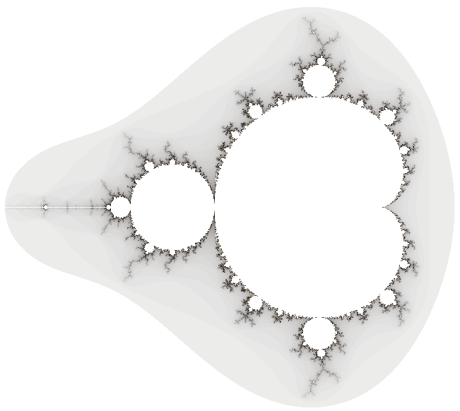 Mandelbrot Fraktal