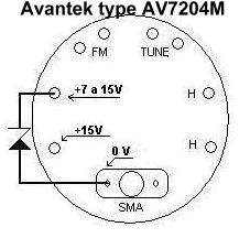 avantek
